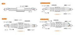 オーディオ機器内のノイズを“吸い取る” ！CHORD COMPANY「グラウンドアレイ」 使いこなし徹底検証！ (1/2) - PHILE WEB