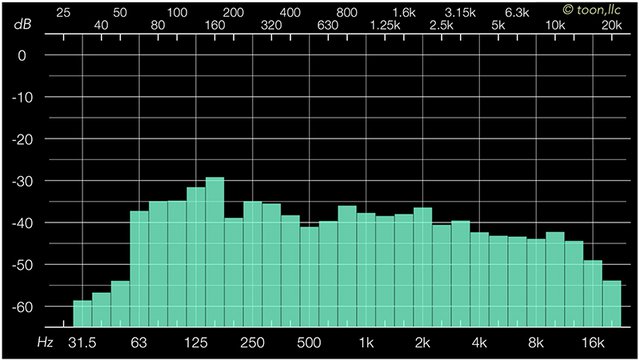 パナのラジオは声が 好い Bluetooth対応の最新機 Rf 300bt を思わずポチった 2 4 Phile Web