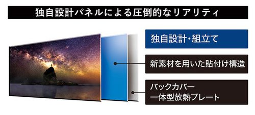 高画質は素顔の美にあり！パナソニック4K有機ELビエラ「JZ2000」は