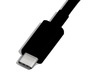 USB Type-CI[fBI̕W[qɁBuUSBI[fBIfoCXNX3.0v\