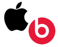 AppleABeats MusicBeats Electronics30hŔ